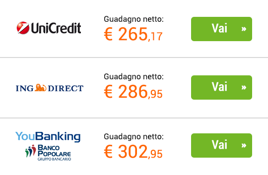 Offerte conti correnti Come scegliere il conto corrente