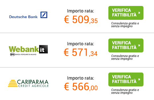 Mutui on line: confronta le offerte di mutuo delle migliori banche ... Migliori mutui surroga