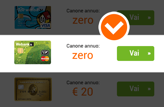 Carte Di Credito Confronta Online E Trova La Migliore Carta